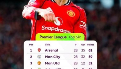 体育直播-从水货到大腿，8500万先生开窍了？稳定首发位置才是进步