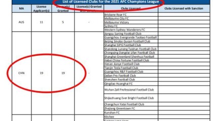 揭秘泰山被罚③：足协丢人丢到亚洲 处罚早有先例